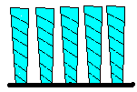 higher tuft twist rating example - Landlordfloors.com